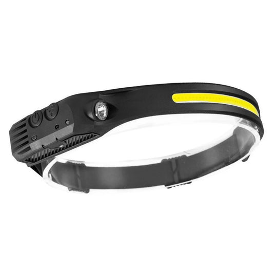 VerloPro Headlamp